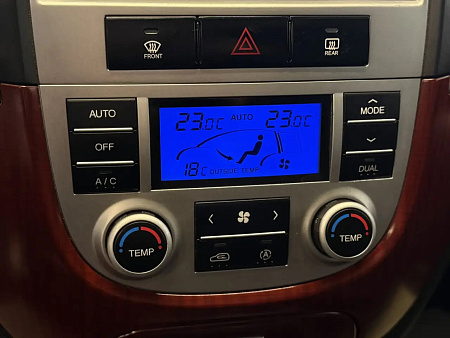 Hyundai Santa Fe 2.2d AT (150 л.с.) 4WD, 2007 — купить в Нижнем Новгороде